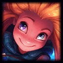 Zoe champion portrait
